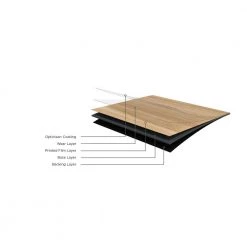 Inspiration 6 in. W Forest Adhesive Luxury Vinyl Plank Flooring (53.93 sq. ft./case) by Shaw -Shaw stor online forest shaw vinyl plank flooring hd92100722 c3 1000