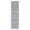 Gray 2 ft. x 7 ft. Contemporary Distressed Geometric Machine Washable Runner Rug by World Rug Gallery