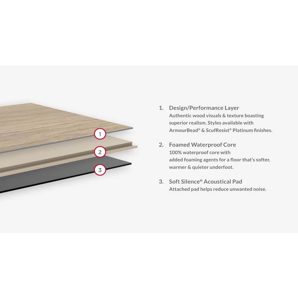 Jacksonville 7 in. W Nutshell Click Lock Luxury Vinyl Plank Flooring (18.91 sq. ft./case) by Shaw 7 Jacksonville 7 in. W Nutshell Click Lock Luxury Vinyl Plank Flooring (18.91 sq. ft./case) by Shaw - Image 7