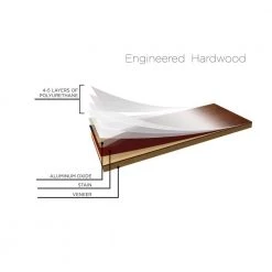 Fraser 5 in. W Saddle Engineered Birch Hardwood Flooring (29.53 sq. ft./case) by Shaw -Shaw stor online saddle shaw engineered hardwood dh40500493 4f 1000