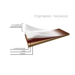 Plainview 5 in. W Shale Engineered White Oak Hardwood Flooring (29.53 sq. ft./case) by Shaw -Shaw stor online shale shaw engineered hardwood dh40101038 fa 1000