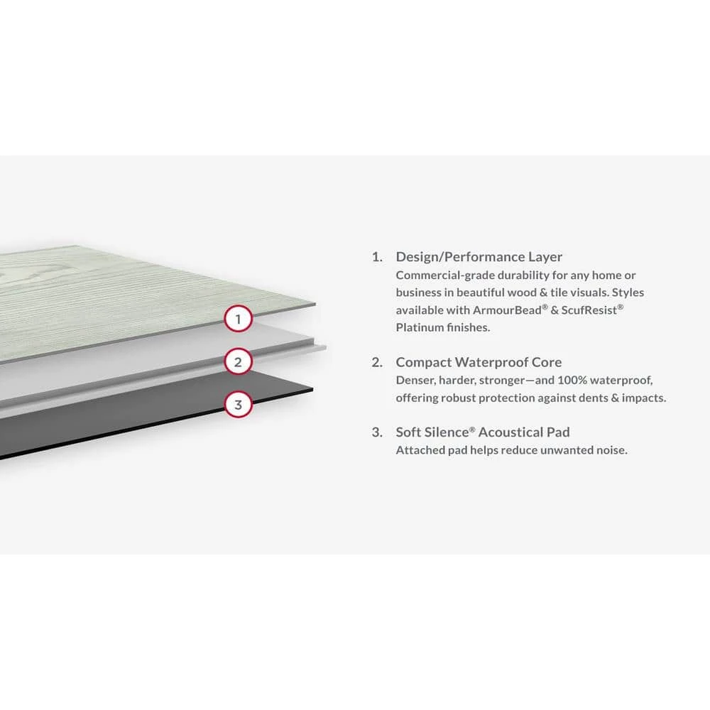 Vista 12 in. W x 24 in. L Thistle Click Lock Vinyl Tile Flooring (15.83 sq.ft./case) by Shaw 5 Vista 12 in. W x 24 in. L Thistle Click Lock Vinyl Tile Flooring (15.83 sq.ft./case) by Shaw - Image 5