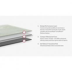 Jefferson 7 in. W Vine Click Lock Luxury Vinyl Plank Flooring (18.68 sq. ft./case) by Shaw -Shaw stor online vine shaw vinyl plank flooring hd83400150 1f 1000