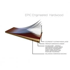 Bradford Oak 5 in. W Winchester Engineered Hardwood Flooring (23.66 sq. ft./case) by Shaw -Shaw stor online winchester shaw engineered hardwood dh85905013 fa 1000